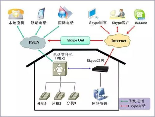 會議室預(yù)約系統(tǒng)簡介與系統(tǒng)圖展示