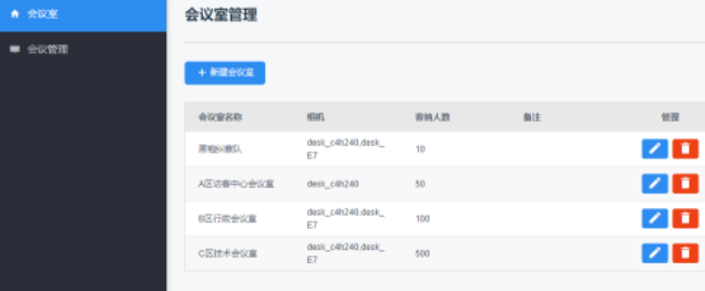 會議預約與人臉識別簽到系統 提升企業管理效率的智能化解決方案