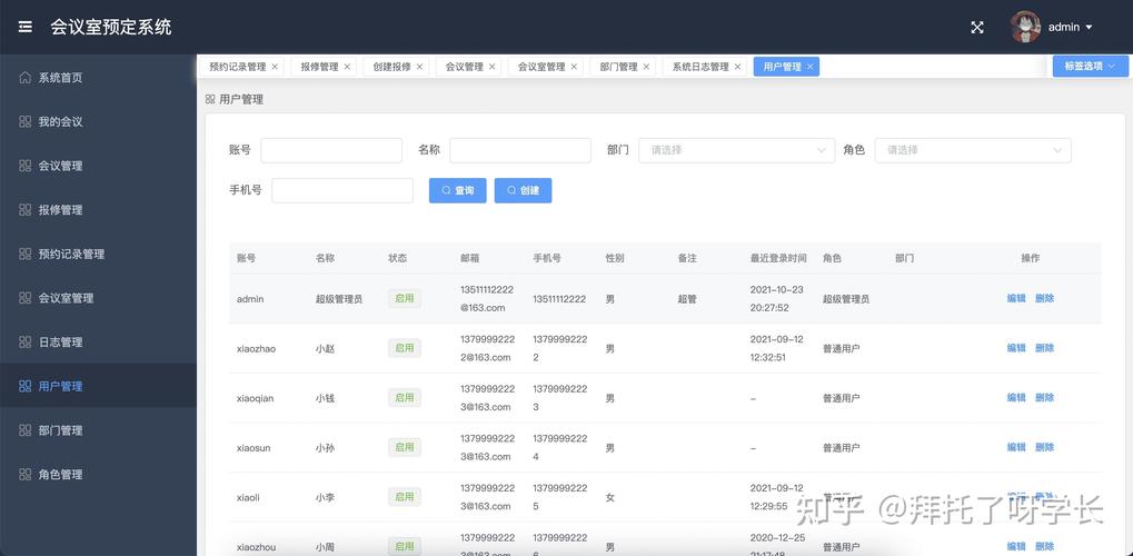 畢業(yè)設(shè)計(jì)-會議室預(yù)定系統(tǒng)