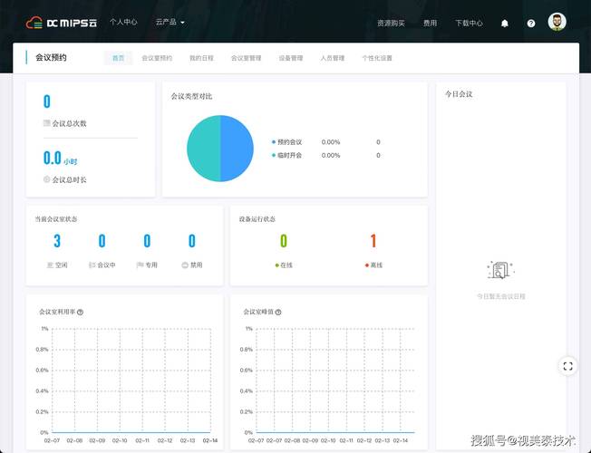 dc mips云會議預(yù)約系統(tǒng)開啟高效智能的會議時代?